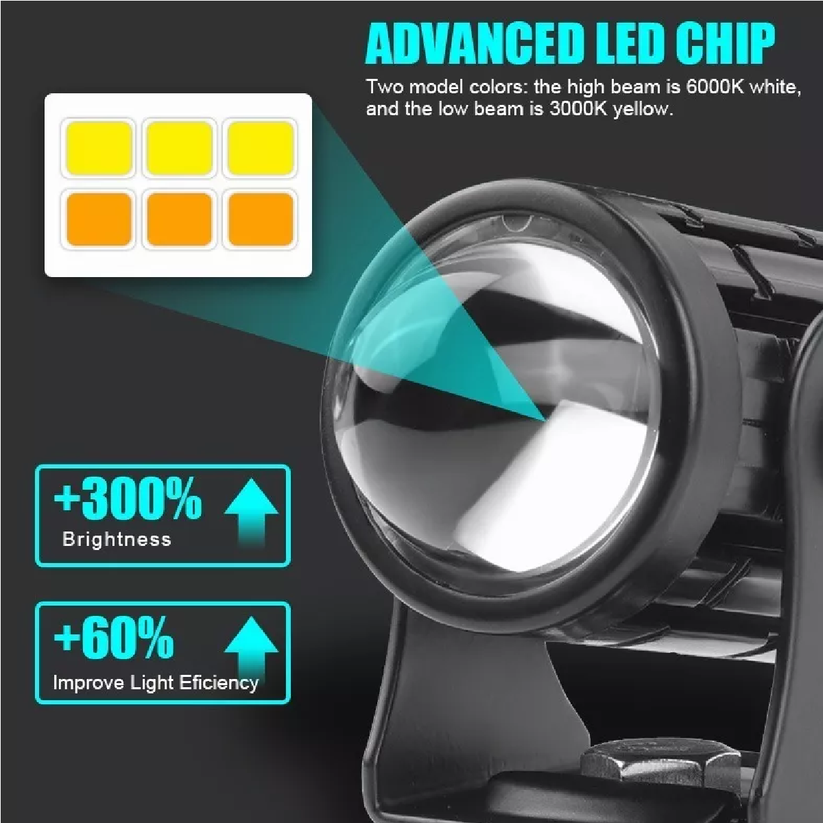 Faros Auxiliares Led Para Motocicleta, 1 Par