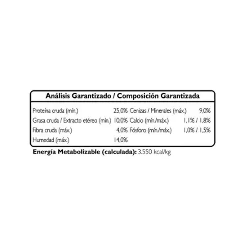 Croquetas De Perro 20 Kg Carne Purina Beneful 98577 SMS