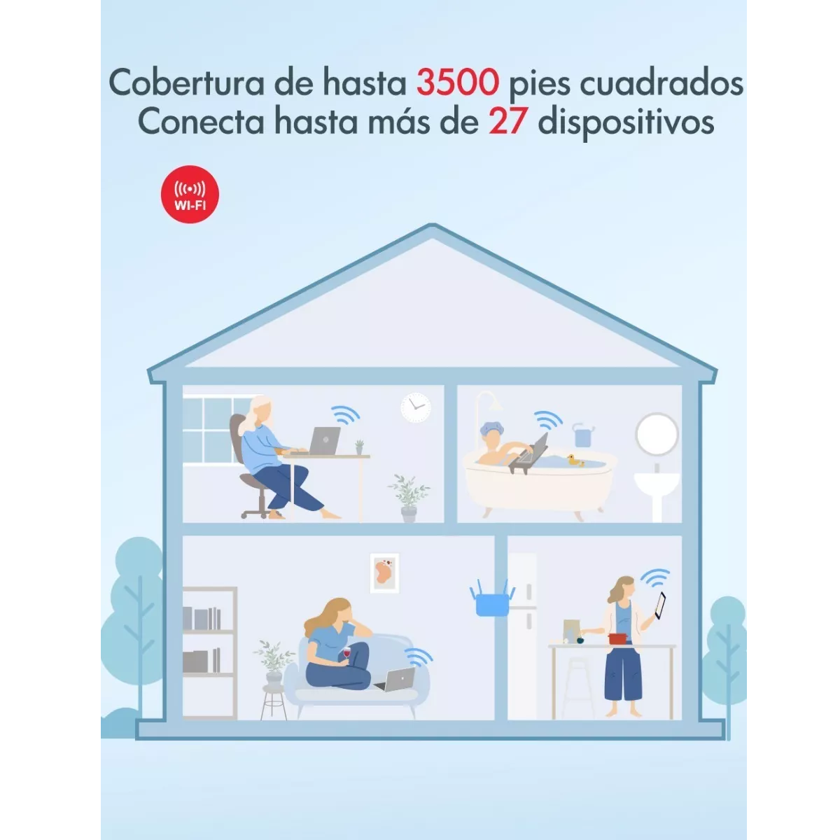 Router Wifi Inalambrico Repetidor De Seña 1200mpbs