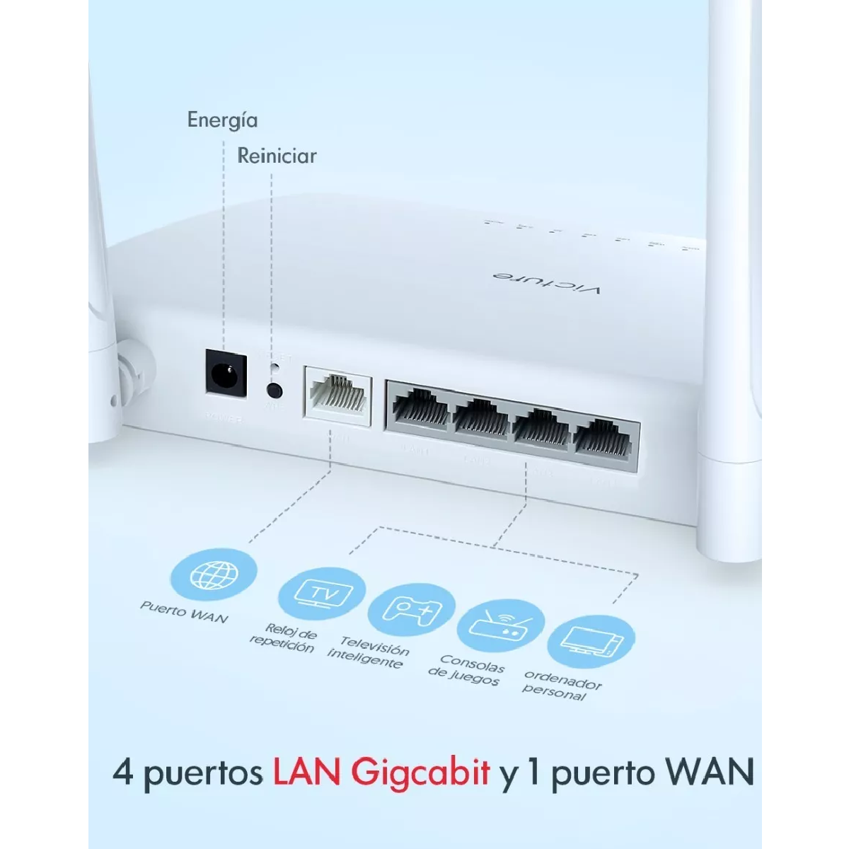 Router Wifi Inalambrico Repetidor De Seña 1200mpbs