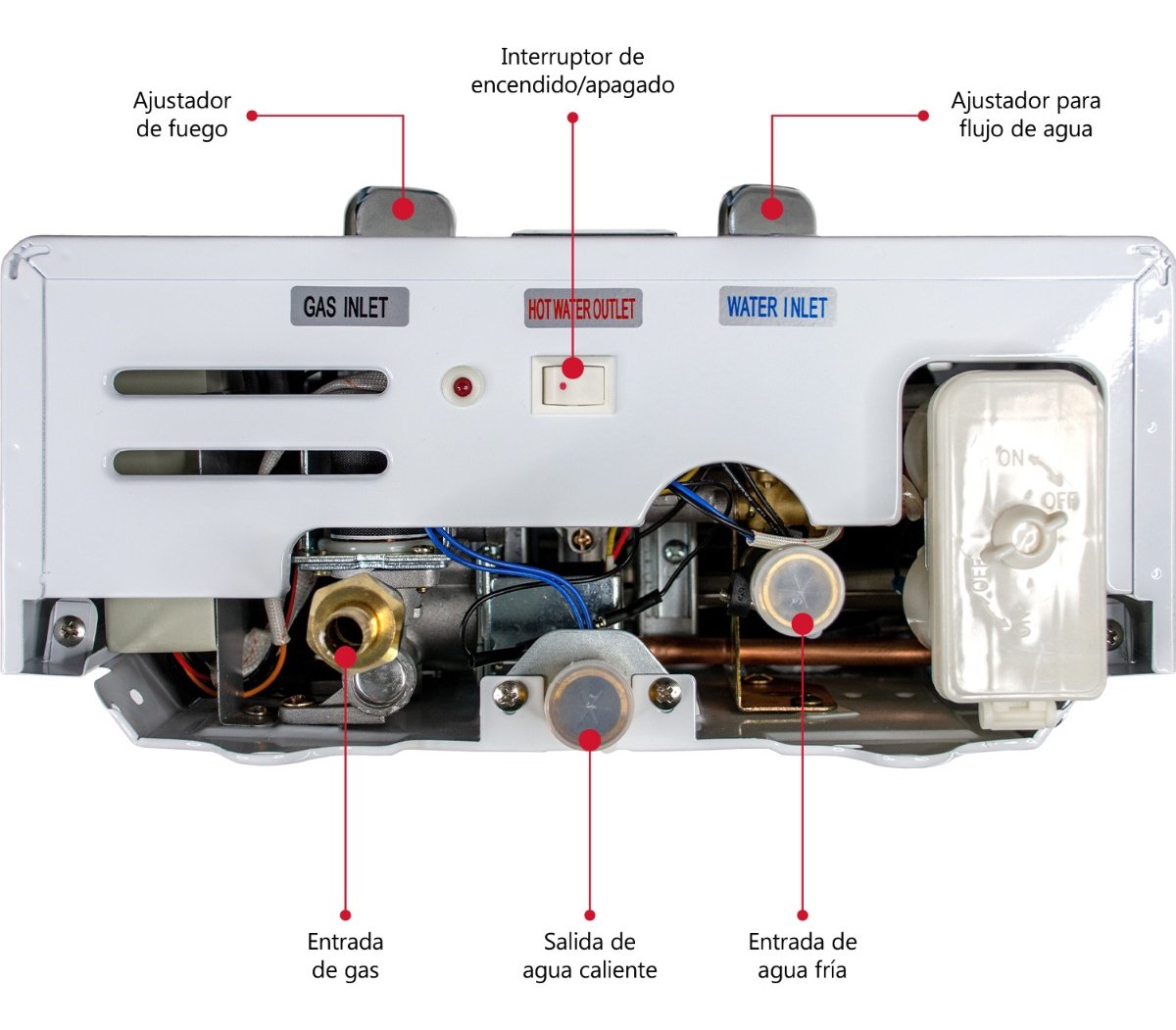 Calentador de agua de caldera de gas colgado en la pared Termostato tipo  pulsador de calefacción