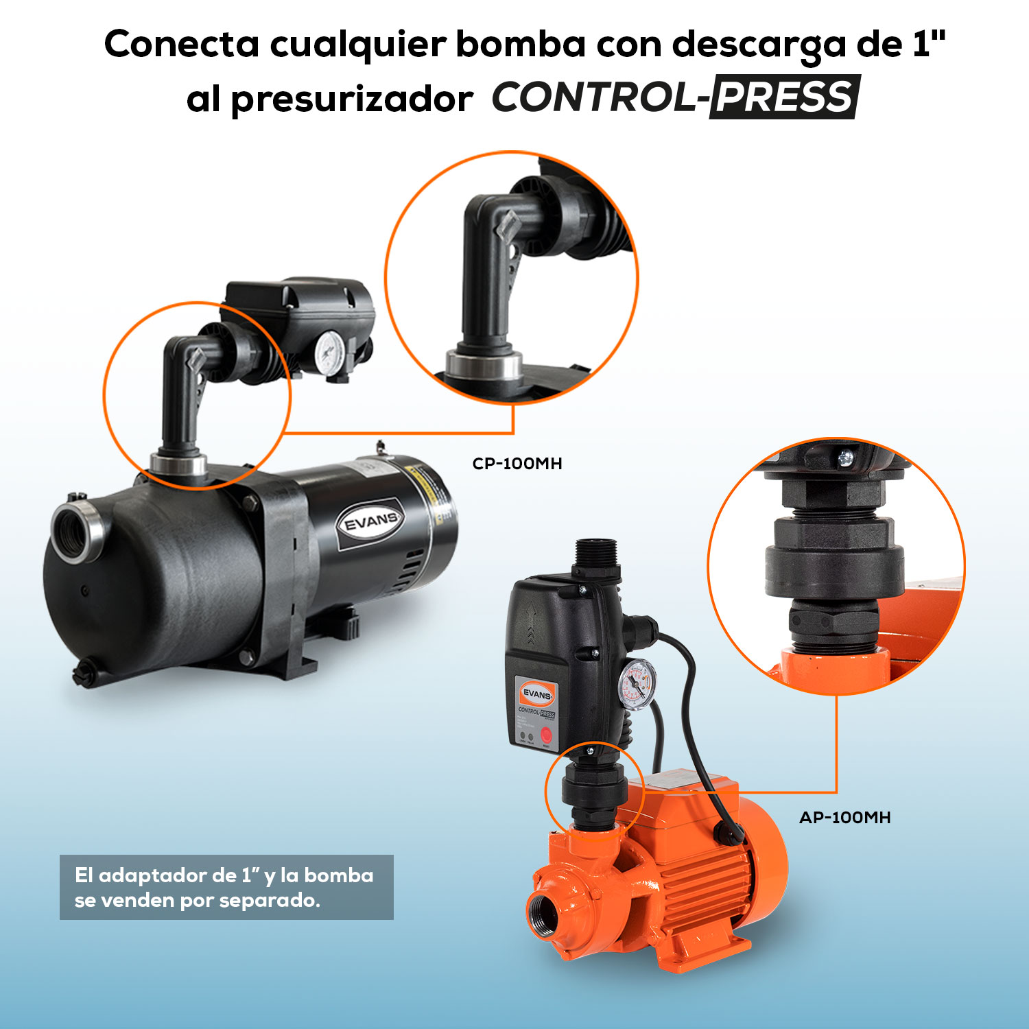 CONTROL-PRESS presurizador para bombas de agua limpia de hasta 1HP