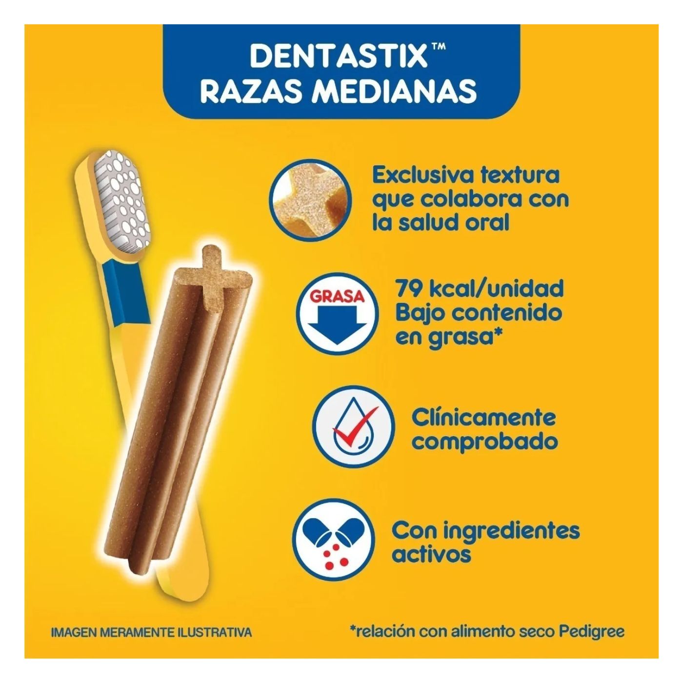 Dentastix Pedigree Cuidado Oral Razas Pequeñas Caja 30pz