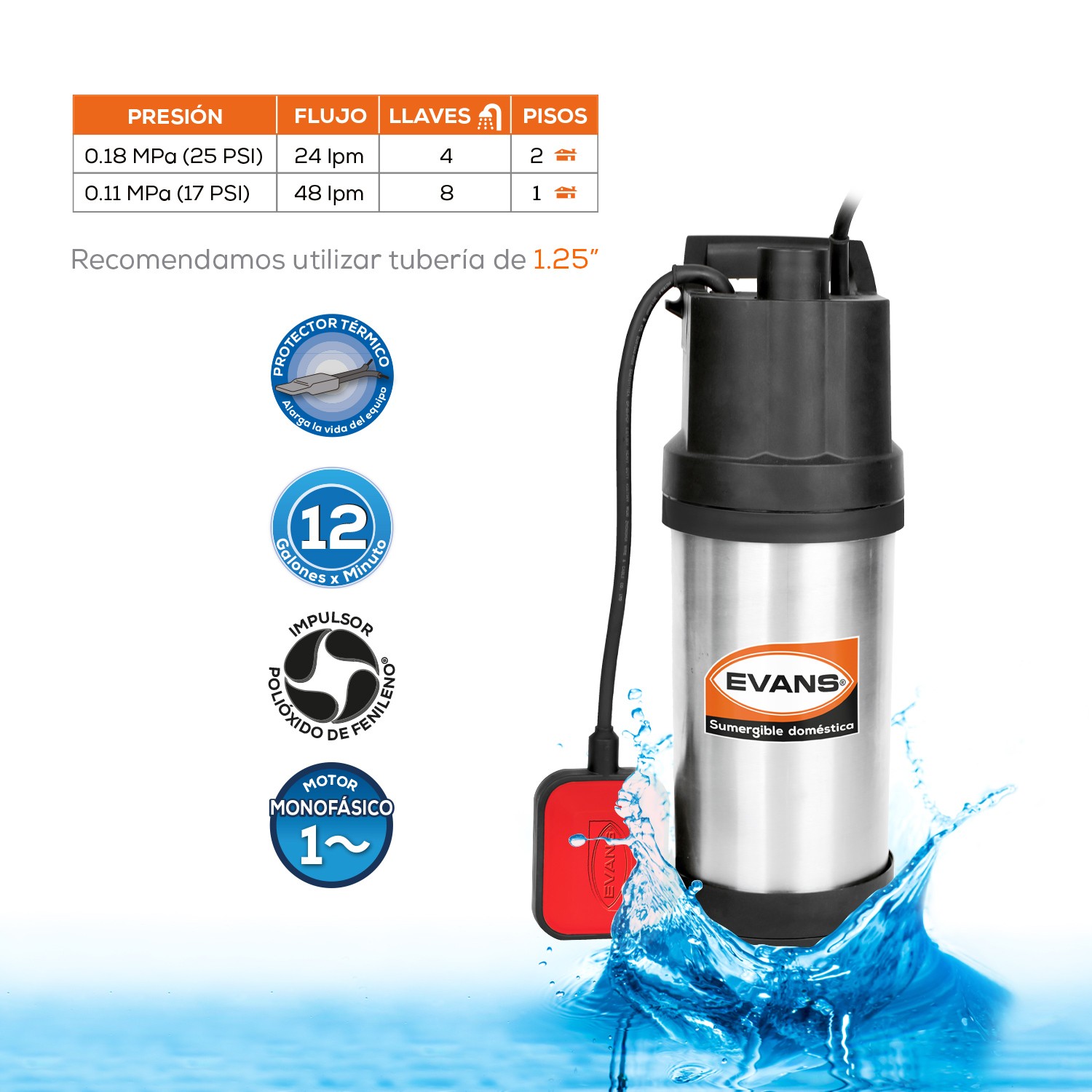 Bomba sumergible doméstica Evans 1/2Hp multietapas de cisterna 12GPM, monofásica 127V