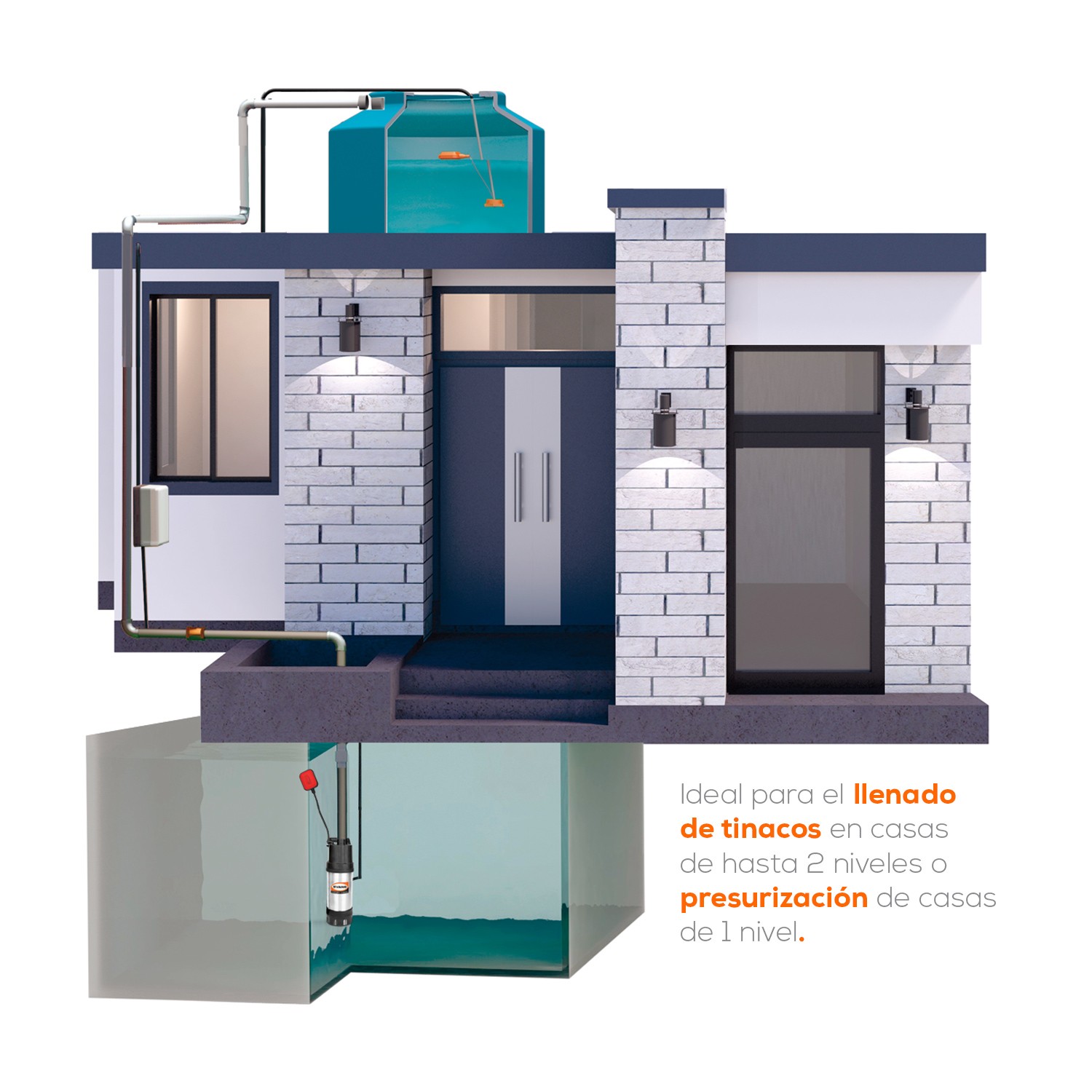 Bomba sumergible doméstica Evans 1/2Hp multietapas de cisterna 12GPM, monofásica 127V