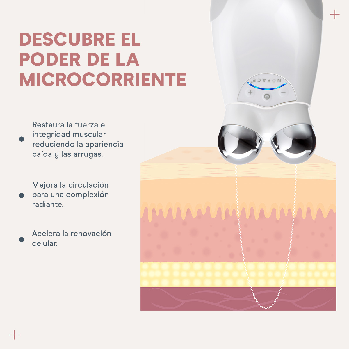Dispositivo de Microcorriente efecto Lifting NuFACE Trinity Clásico® & Aditamento Reductor de Arrugas | Skin Care Mujer