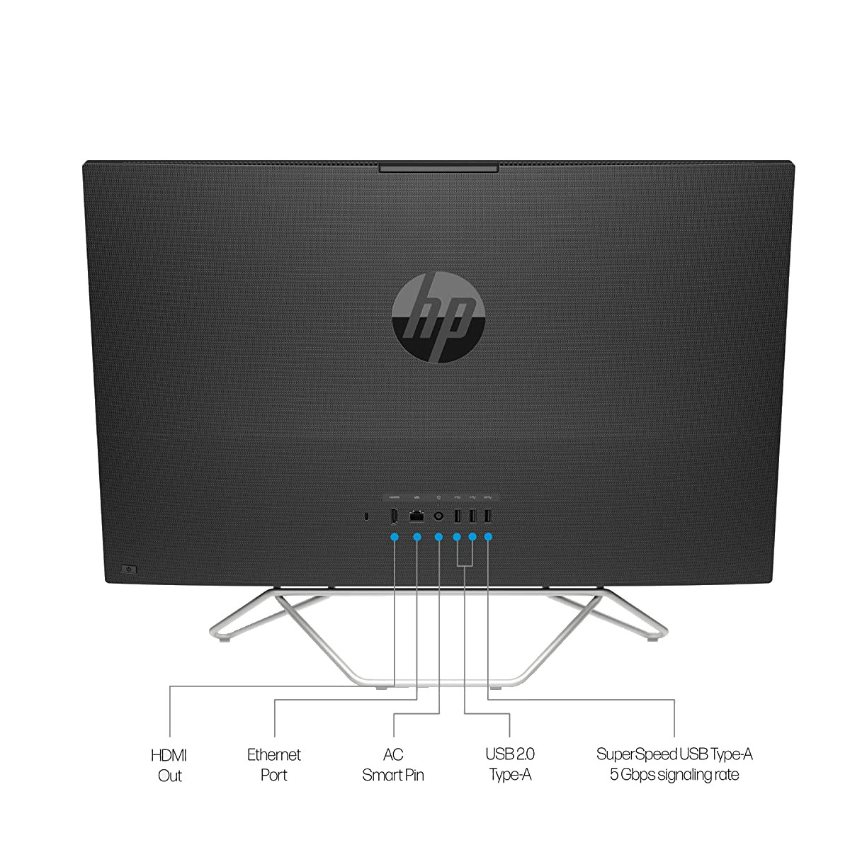 PC All In One HP 27" Windows 11 Pro 256GB SSD/12 GB Ram Intel Core i7 27-CB1072