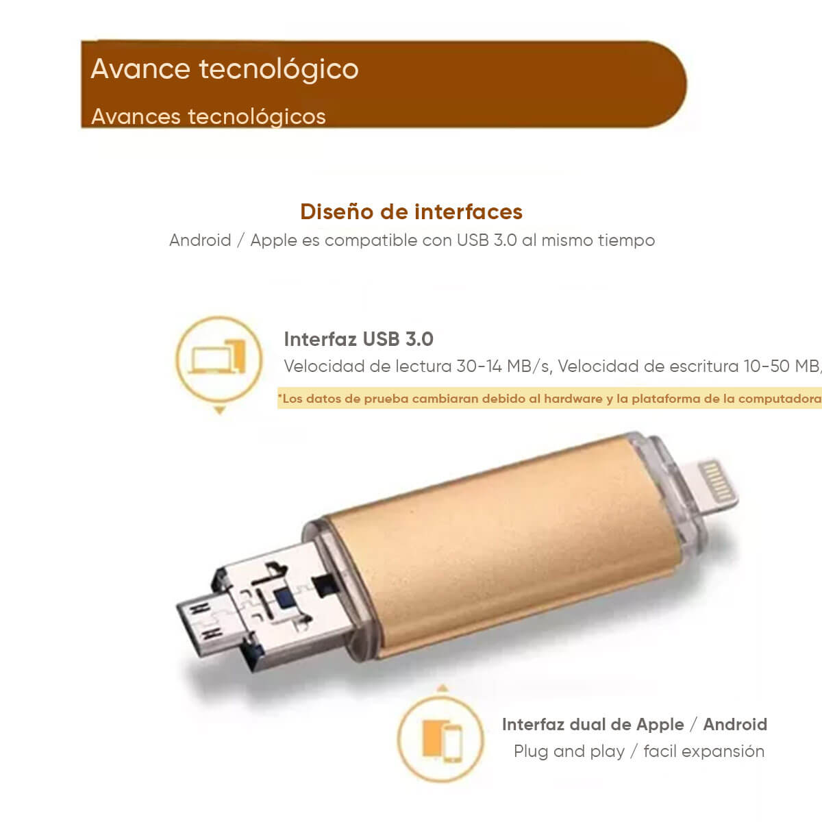 Memoria Usb Clasica 3 En 1 Usb Apple, Android, Pc 1tb 1024gb