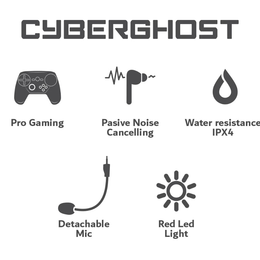 Audifonos Wire Aliencraft CYBERGHOST BLACK