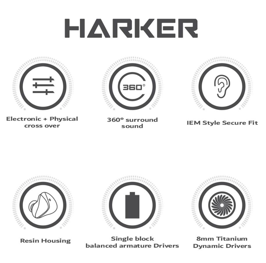 Audífonos Híbridos Hi-res Wired+bluetooth Aliencraft HARKER