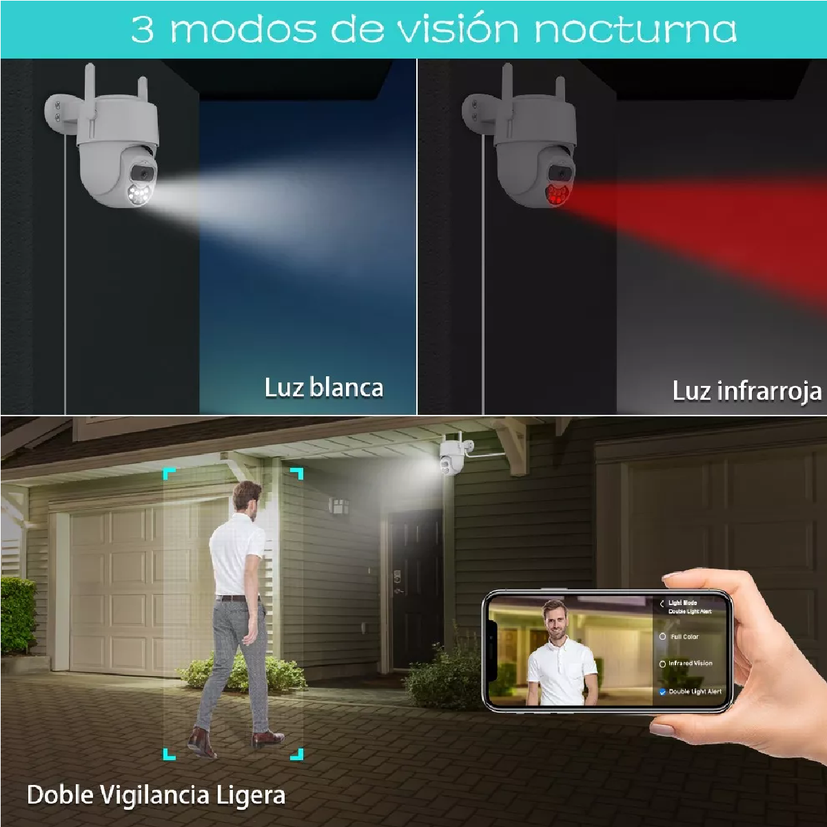 Cámara De Seguridad  Wifi 1080p Hd Con Visión Nocturna