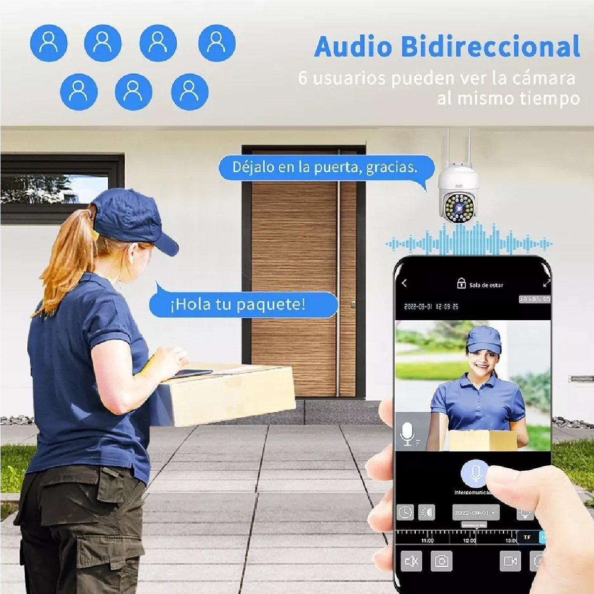 Cámaras De Seguridad 28 Leds Hd Cámara Wifi Exterior 5g