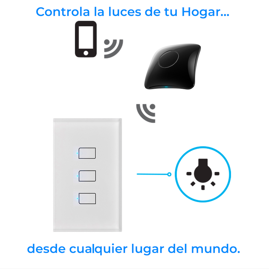 Apagador Smart 3 Botones RF 433 MHz - Requiere Rm4 Pro, Comp. Asistentes de Voz