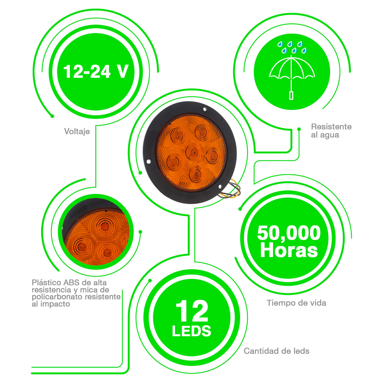 Plafon Redondo 12 Led Certificado Dot Y Sae Negro 12-24v