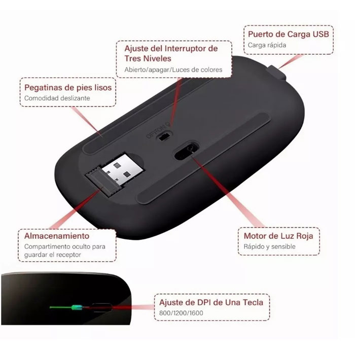 Mouse Ratón Recargable 2.4ghz USB Bluethoot Inalámbrico Led Para Pc Laptop Tablet Ipad (Rosa)