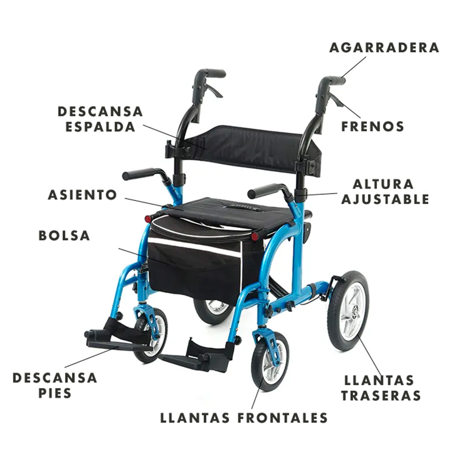 Andadera Para Adulto Con Asiento Y Ruedas - Andafacil 2 En 1 - Azul.