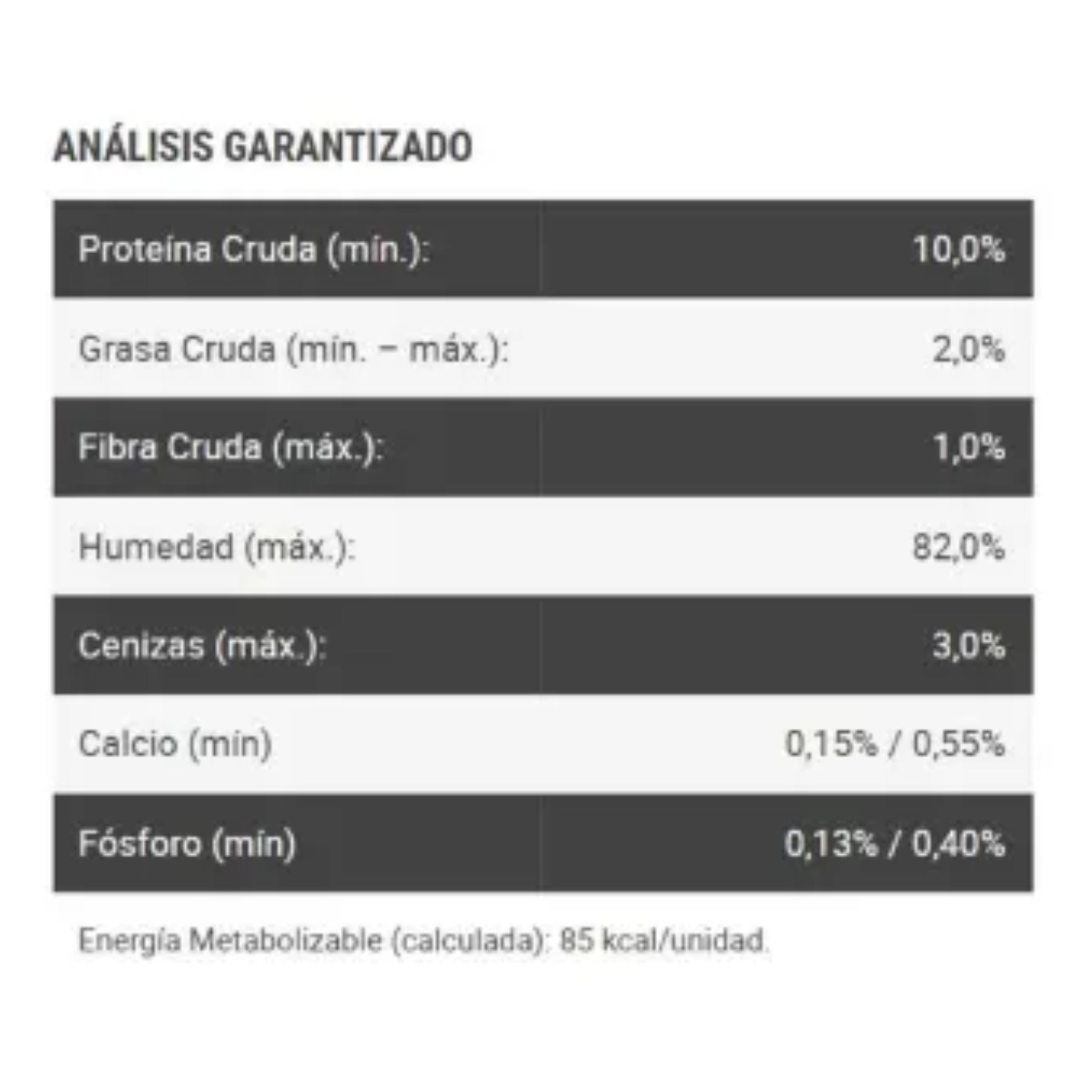 Alimento Humedo para Perro 20/100g Purina Dog Chow SMS-VERDE