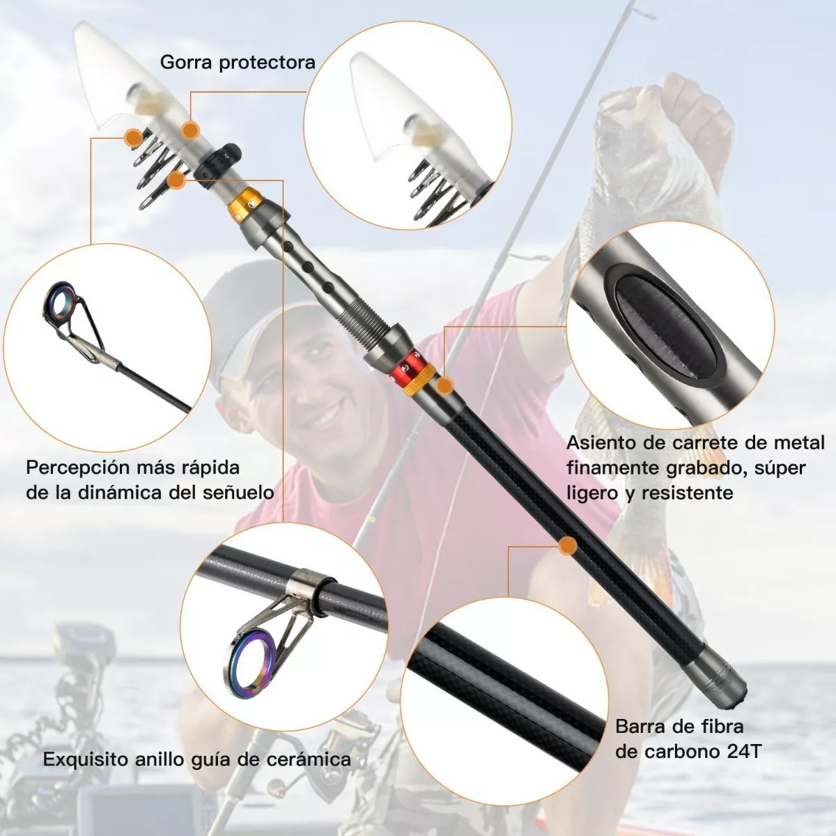 Kit Pesca 2.1m Caña Carrete Señuelo Accesorio Bolsa Completo