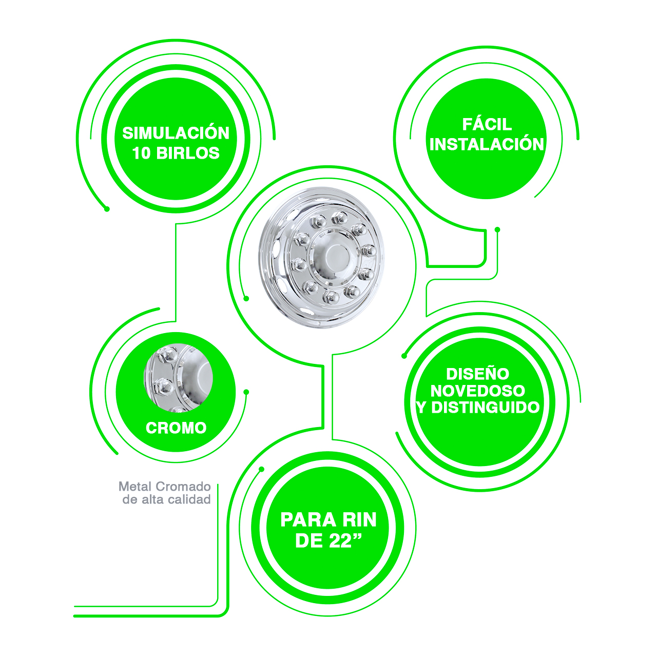 Juego 4 Tapones Rin 22 Pulgadas Cromo Camion Trailer 10 Bir