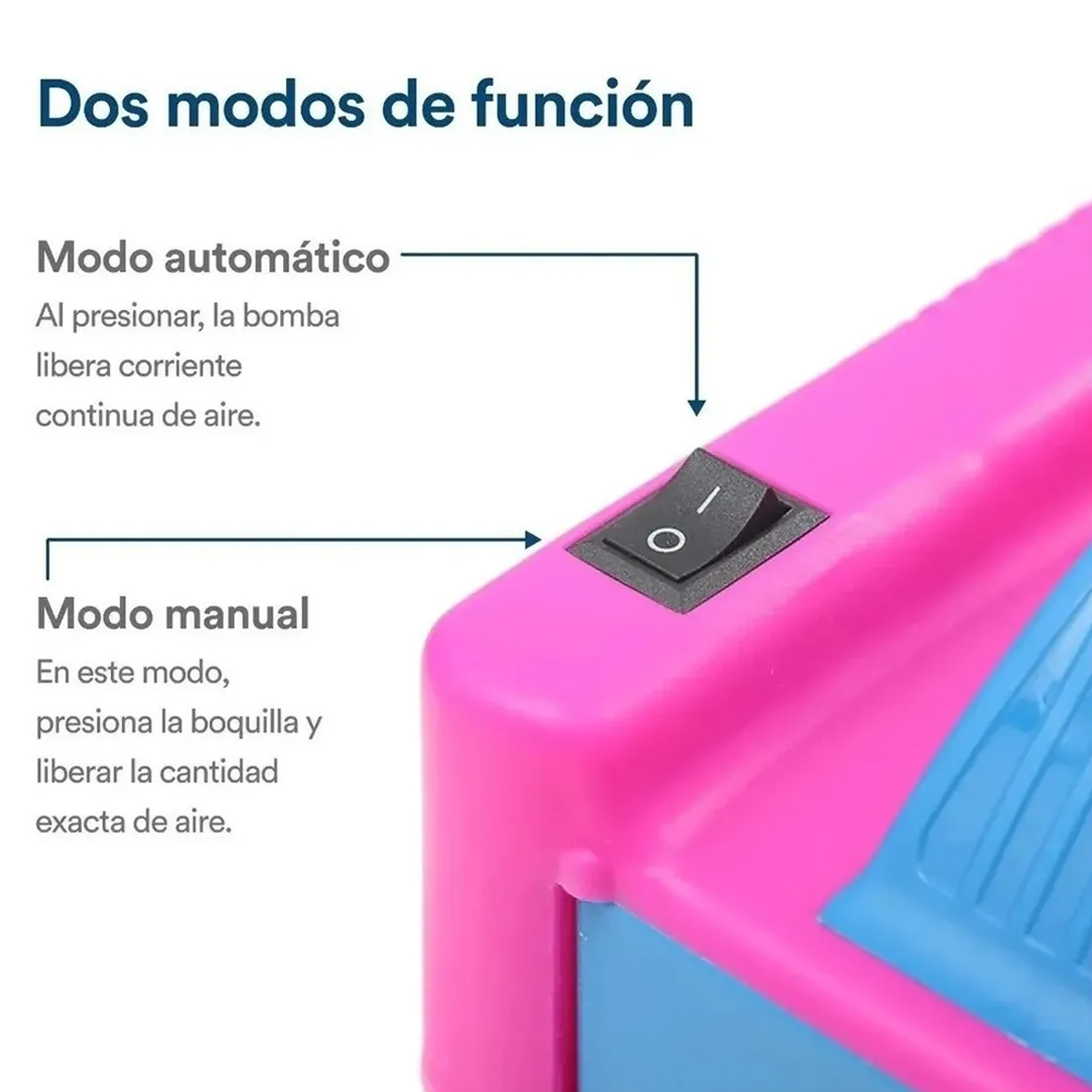 Bomba Electrica Para Inflar Globos + 50 Globos Metalicos