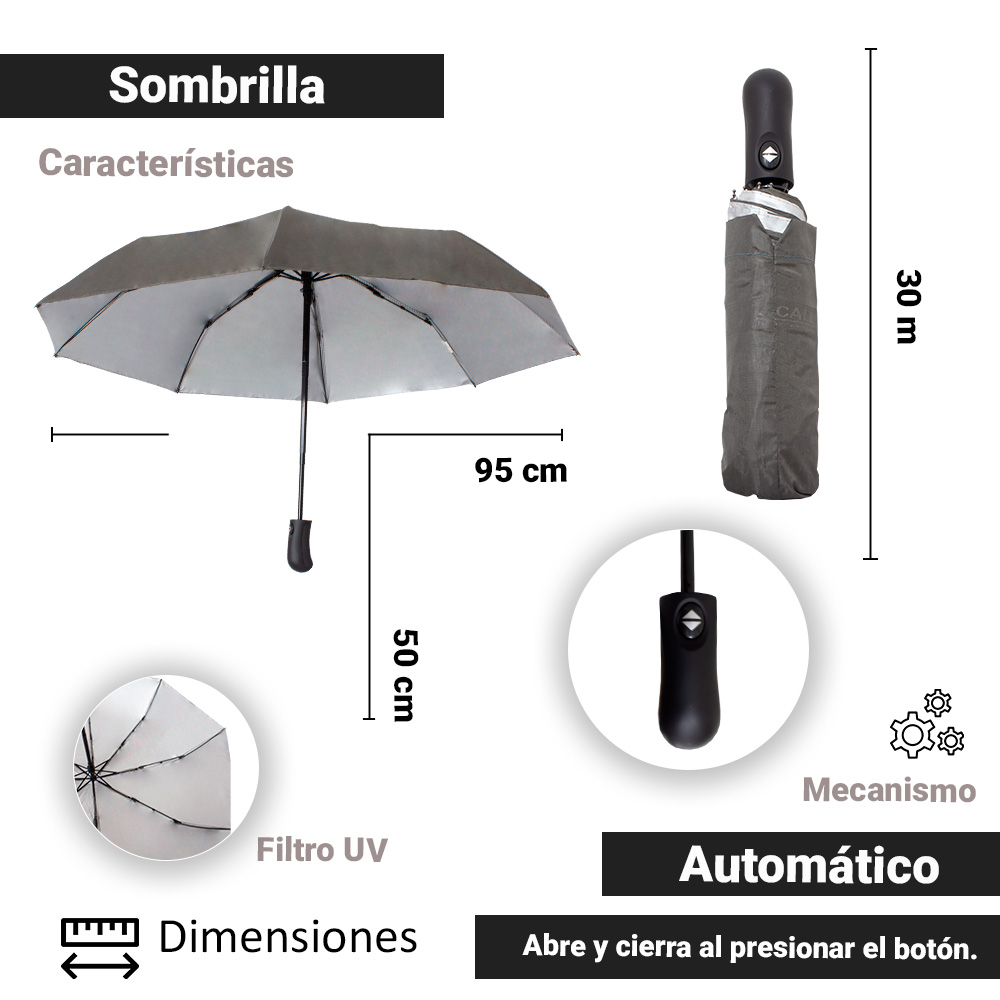 Cuáles son las diferencias entre un paraguas bueno y otro malo? -  Manufacturas Jica S.L