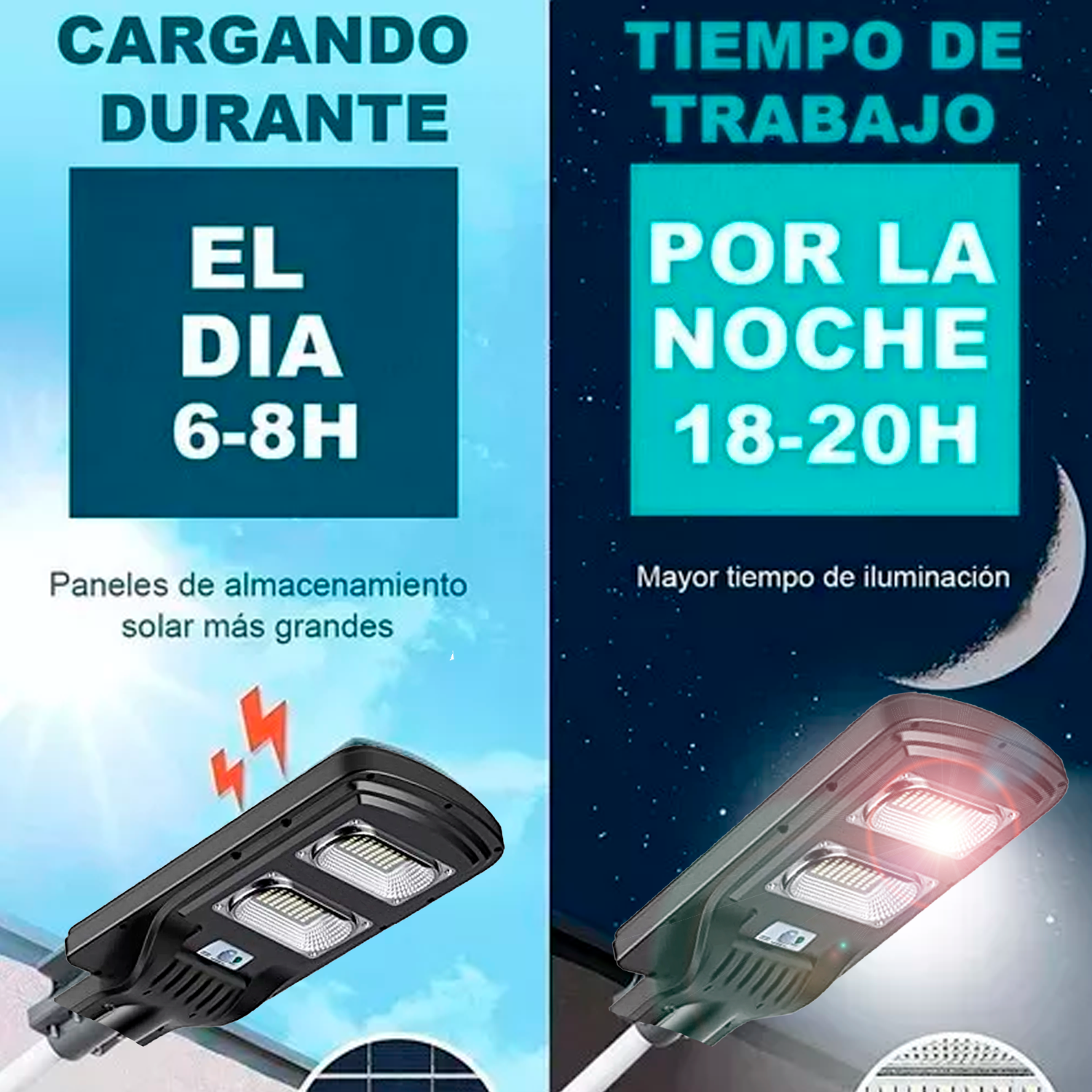 Lámpara Led panel Solar Luminaria Suburbana Alumbrado Publico 100w Impermeable