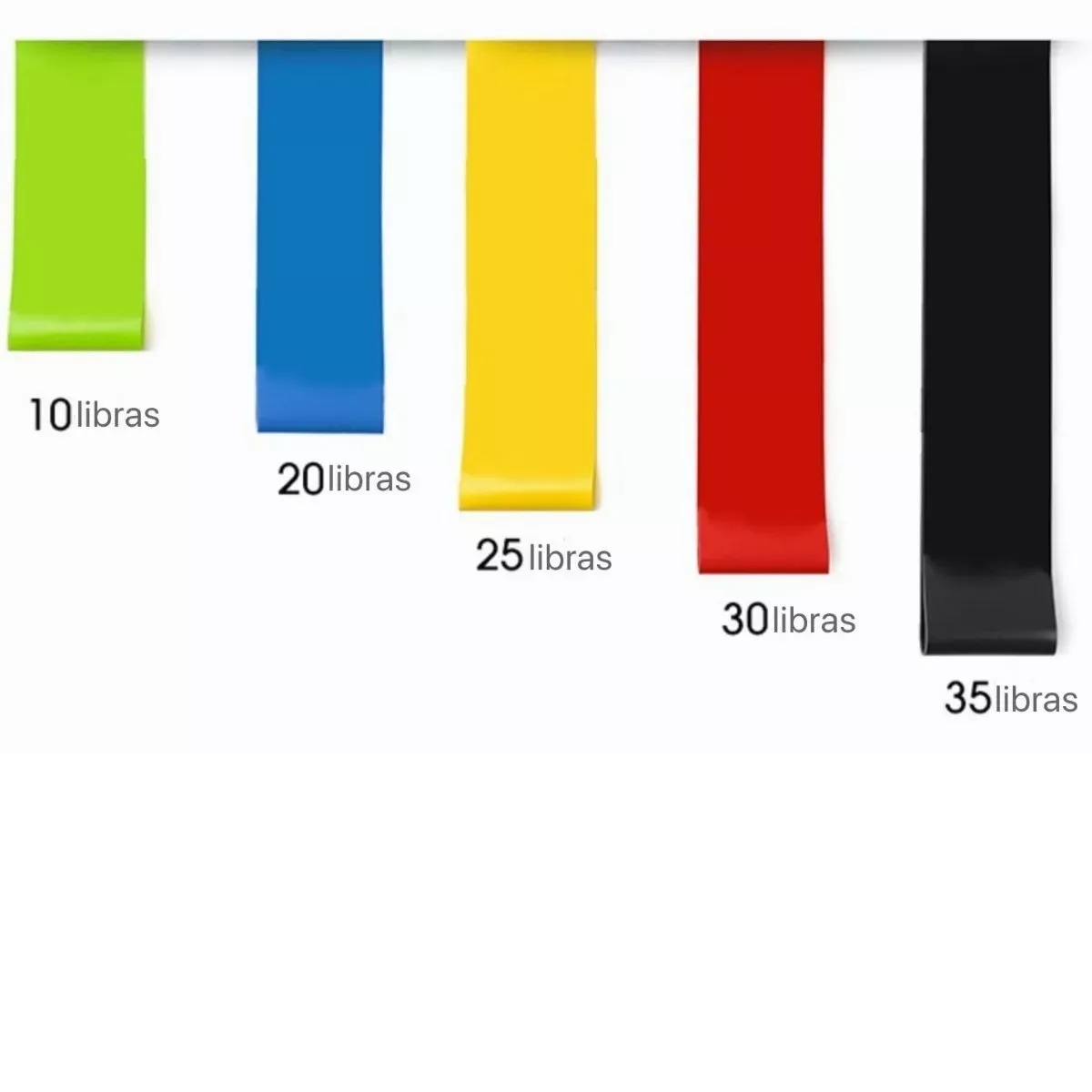 Kit Ligas De Resistencia Banda De Resistencia Ejercicio Yoga 5 Niveles