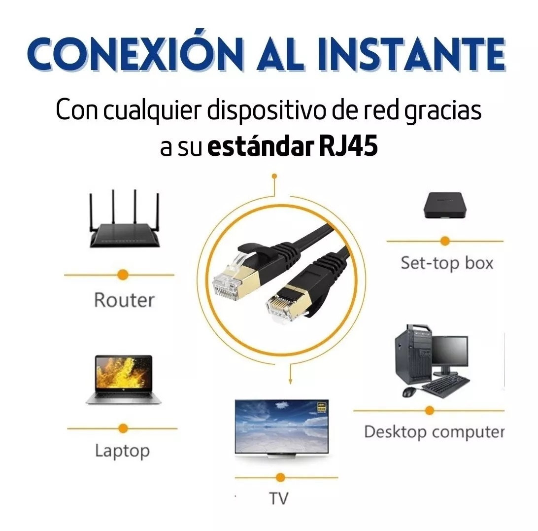 Cable Red Plano Cat 7 20 Metros Rj45 Utp Ethernet 600 Mhz