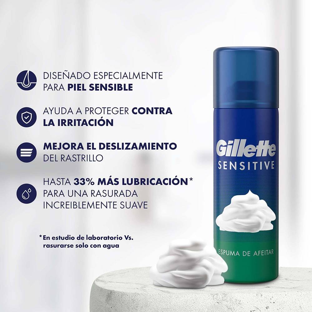 Kit de Afeitado Gillete Irritation Protection Para Piel Sensible, con Aloe y Vitamina E, 11 Pzs
