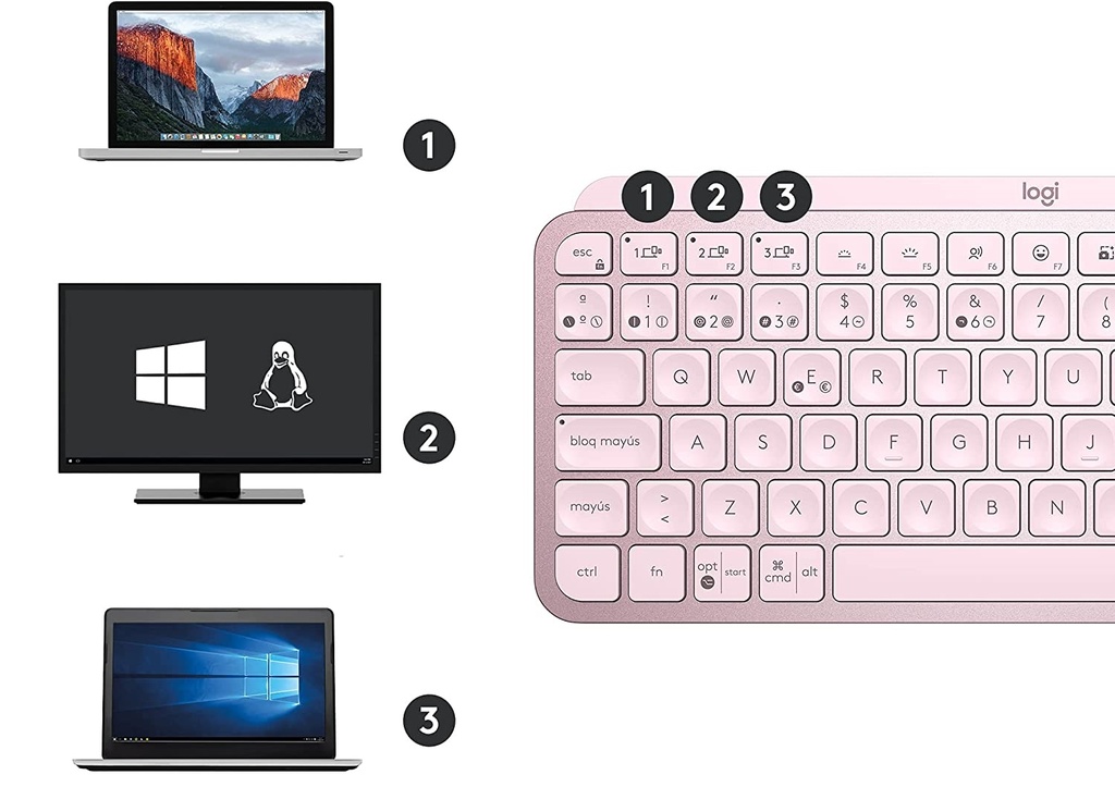 Logitech MX Keys Mini Teclado Inalámbrico Multi-Device, Minimalista Retroiluminado, Rosa.