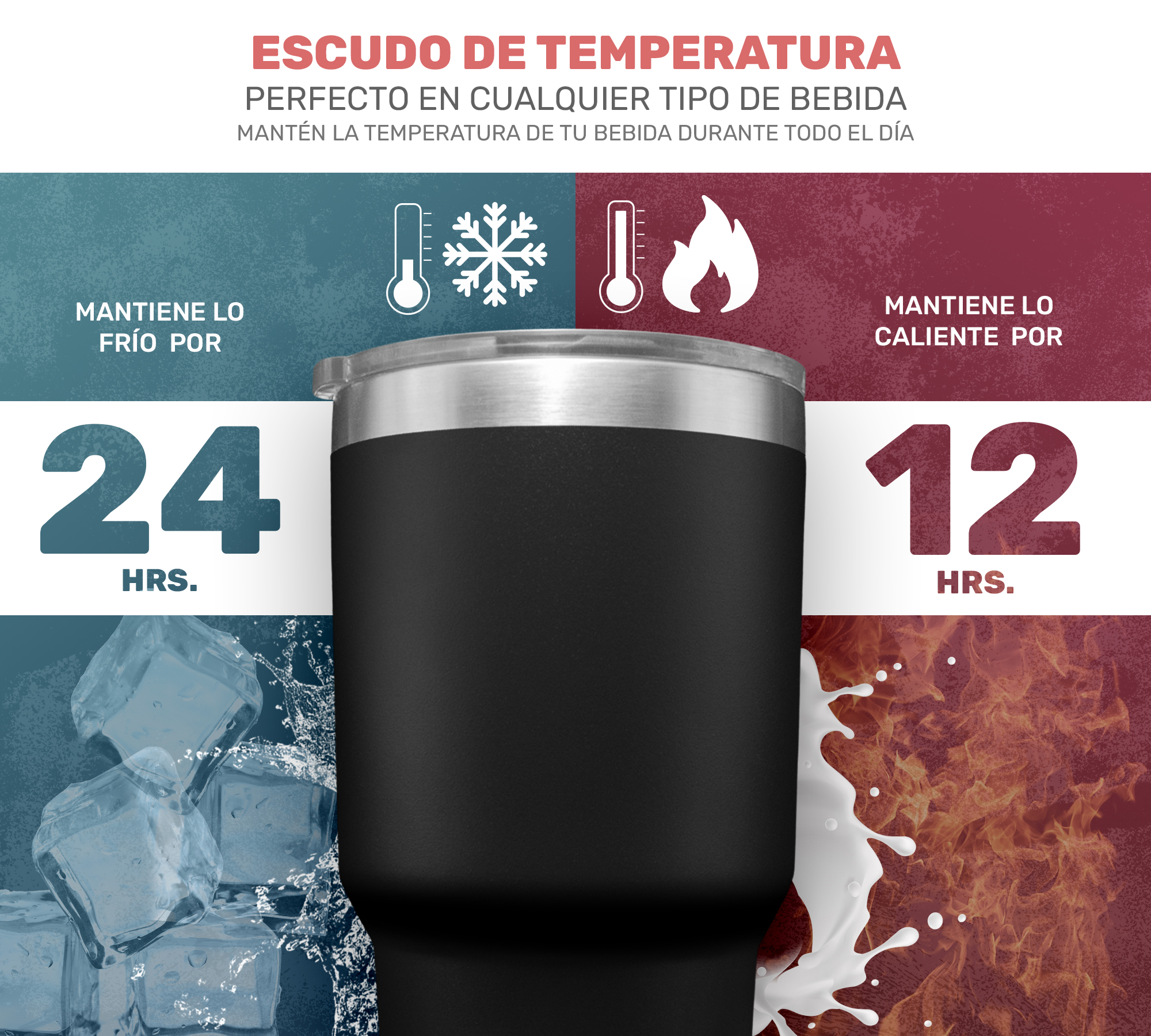 Termo Térmico Tipo Yeti De Acero Inoxidable 900ml - Variedad de Colores