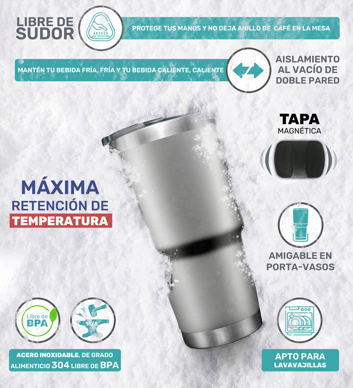 Termo Térmico Tipo Yeti De Acero Inoxidable 900ml - Variedad de Colores