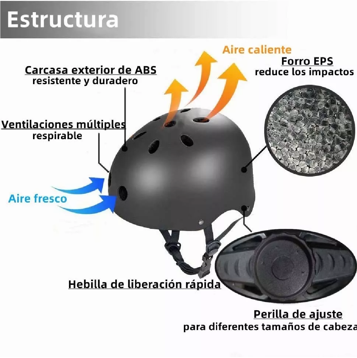 Kit Casco Protección Niños Rodilleras Muñequeras Coderas Negro S
