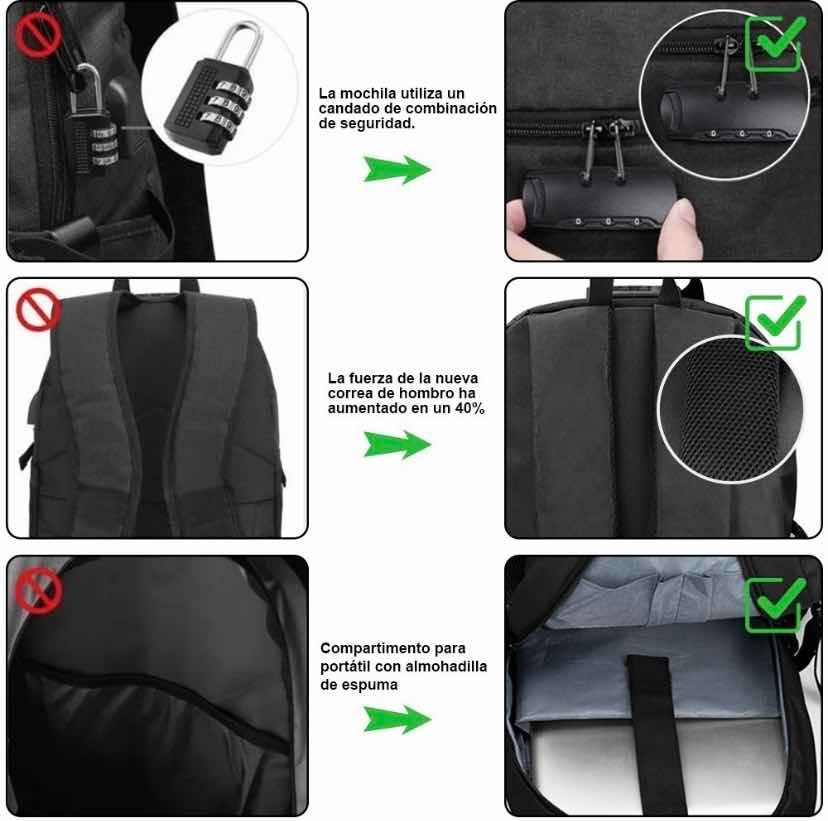 Mochila Impermeable Antirrobo Multifuncional De Gran Capacidad Con Cargador Usb