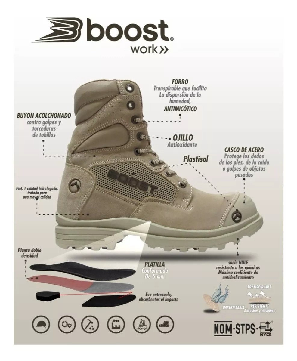 Botas best sale industriales boost