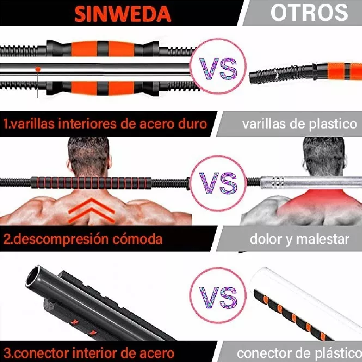 Mancuernas Pesas Ajustables Ejercicio Kit Barra Recta, 2pcs