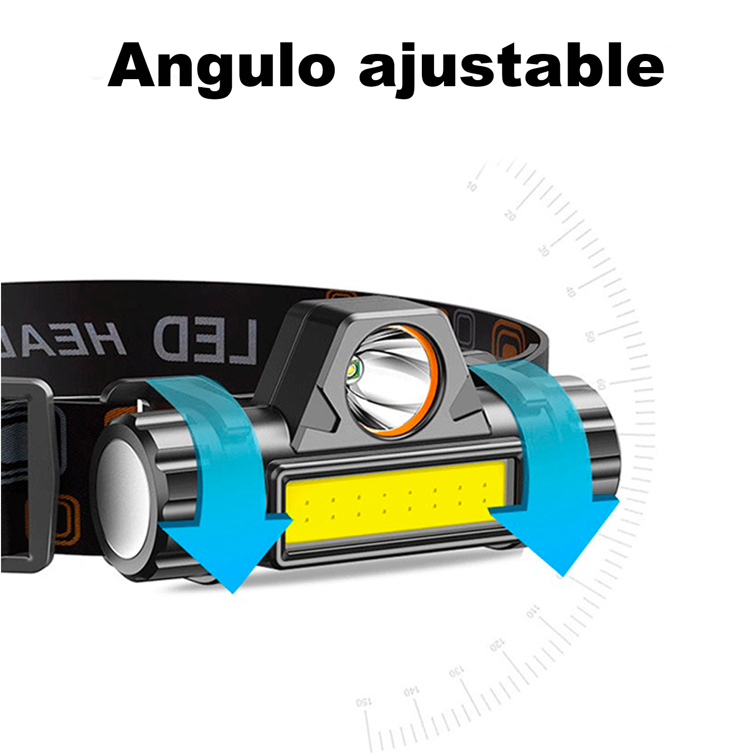 Linterna Frontal De cabeza Led De Usb Recargable Lámpara Para Acampar