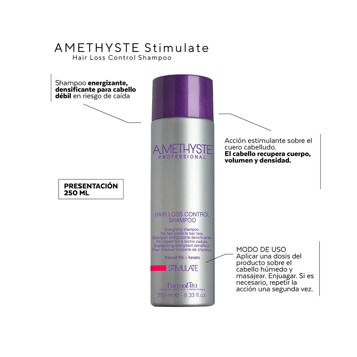 Shampoo Amethyste Professional Stimulate 250ml