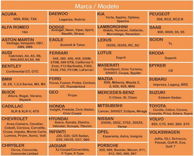 Funda para Auto Mediana