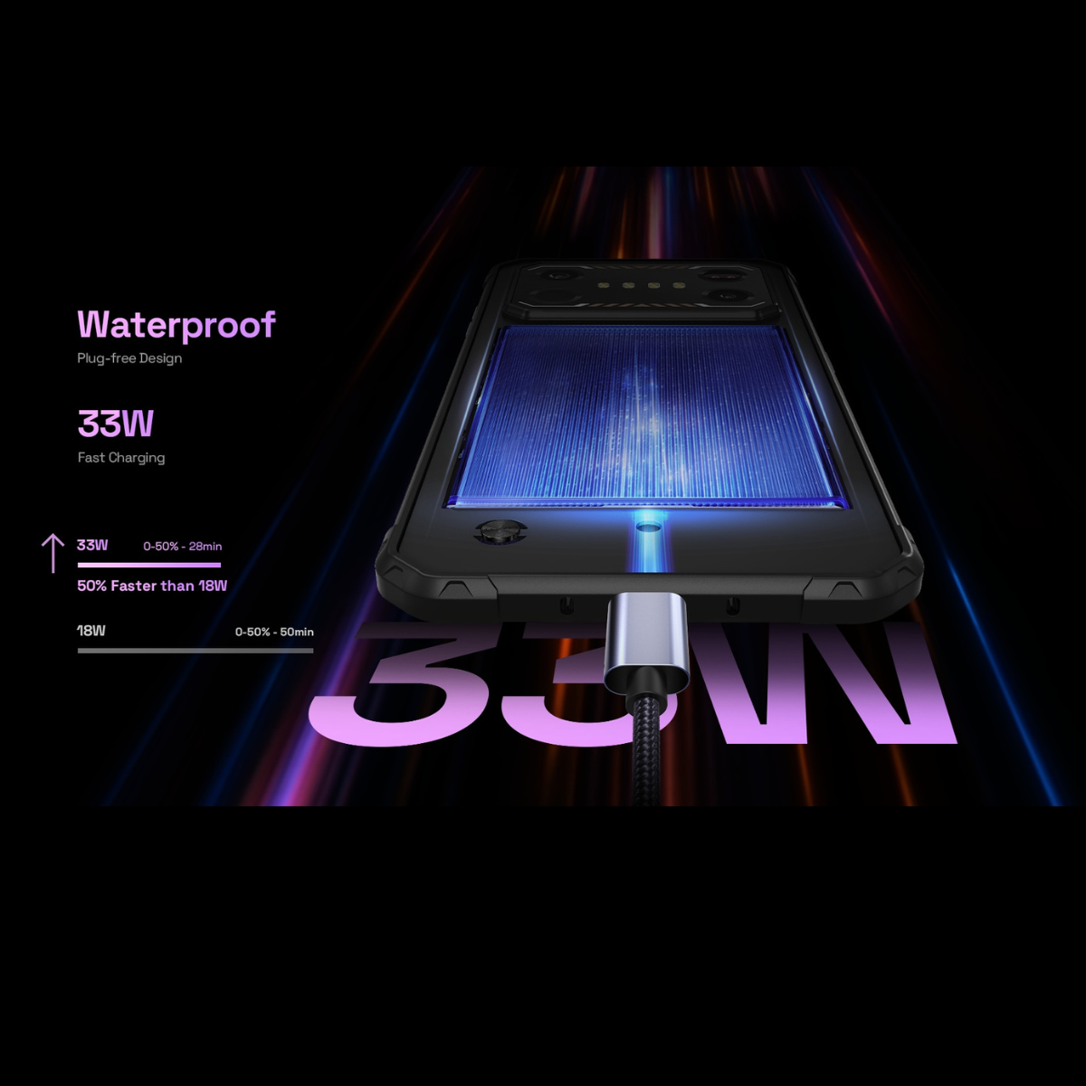 IIIF150 Air1 Ultra, 16GB, 8+8GB RAM Extendida, 256GB ROM, 120Hz, Telefono resistente, Color Naranja