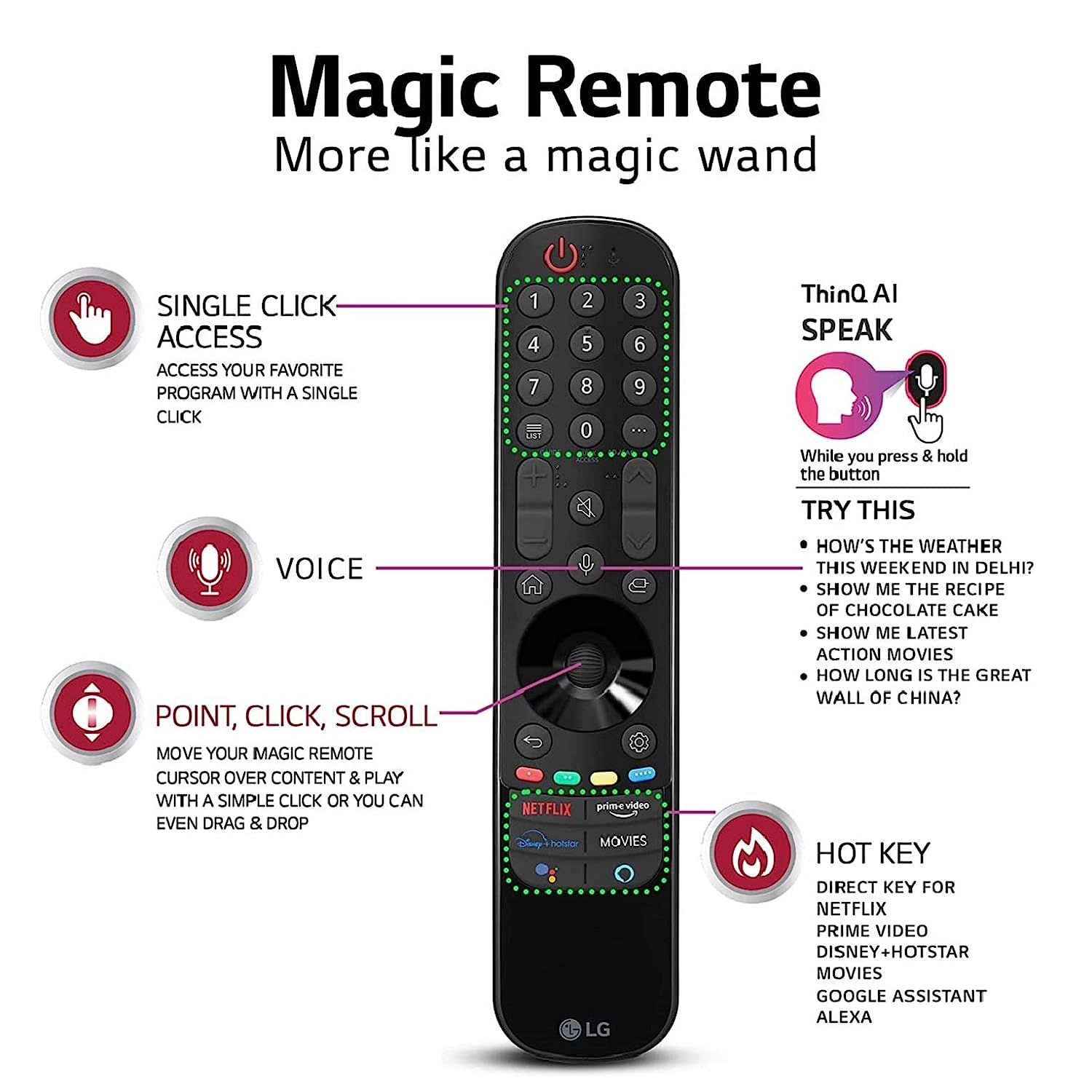 Smart Tv LG Oled A2 48 pulgadas 4k WebOs Dolby Vision IQ 48A2PSA