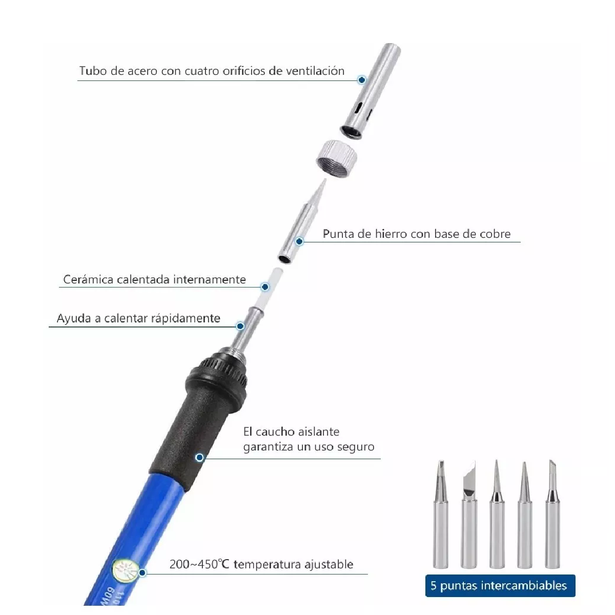 Kit de soldador eléctrico, soldador de temperatura ajustable de 60 W,  puntas de soldadura intercambiables, soporte de soldador, tubo de soldadura  de