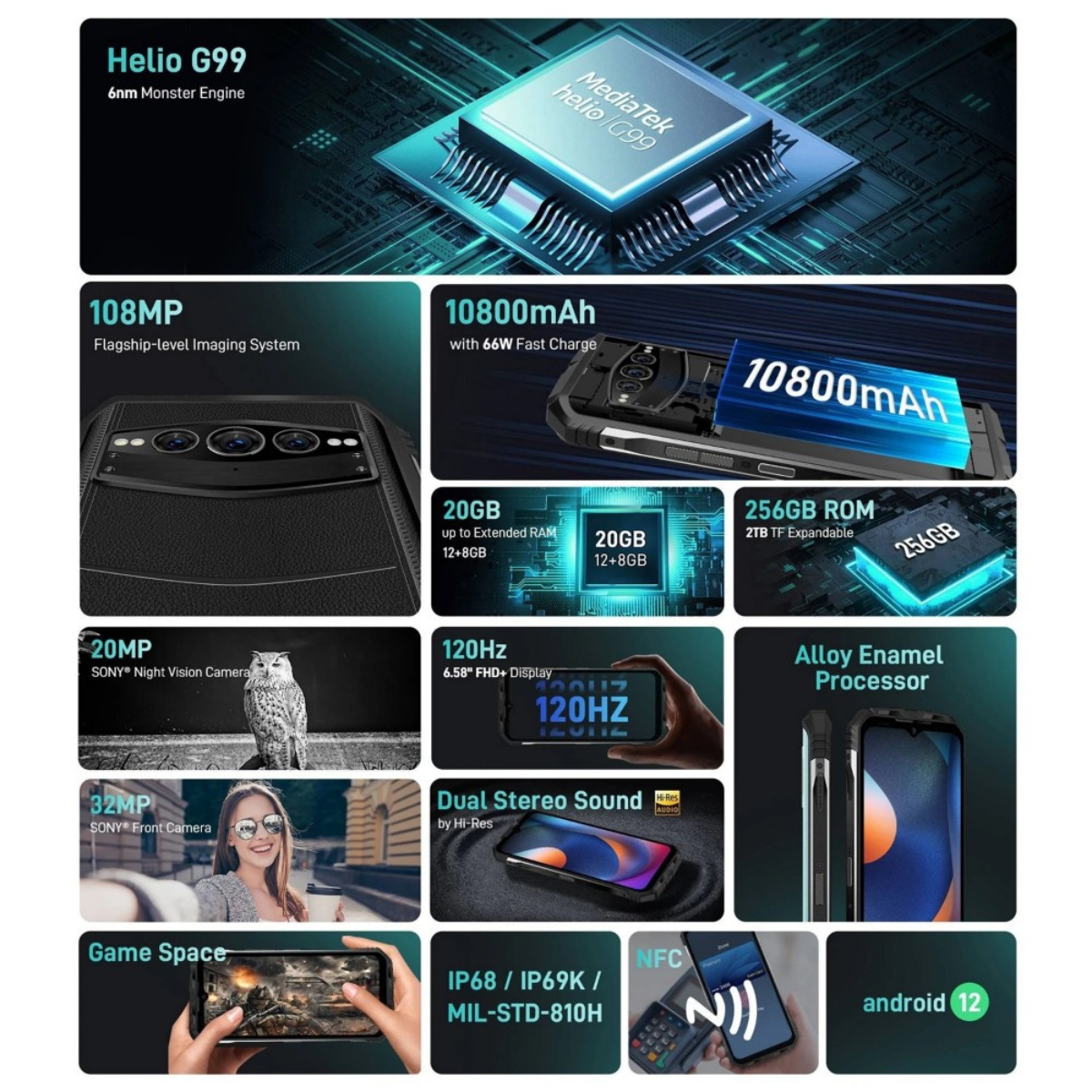 DOOGEE S100, Hasta 20GB RAM, 12GB + 8GB RAM, Camara 108MP, 256GB ROM, Color Ice Blue