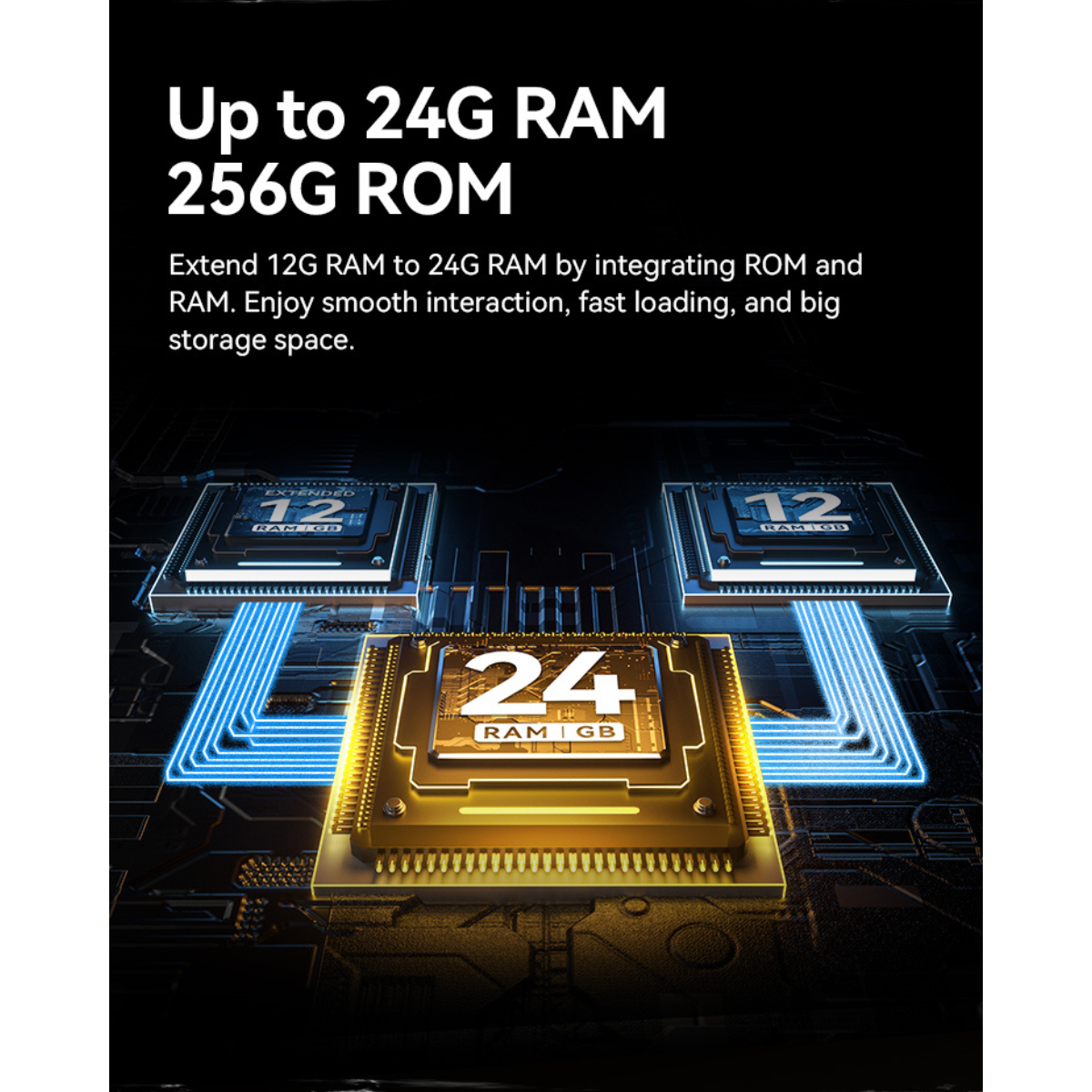 IIIF150 Air1 Ultra+, 24GB, 12+12GB RAM Extendida, 256GB ROM, 120Hz, Telefono resistente