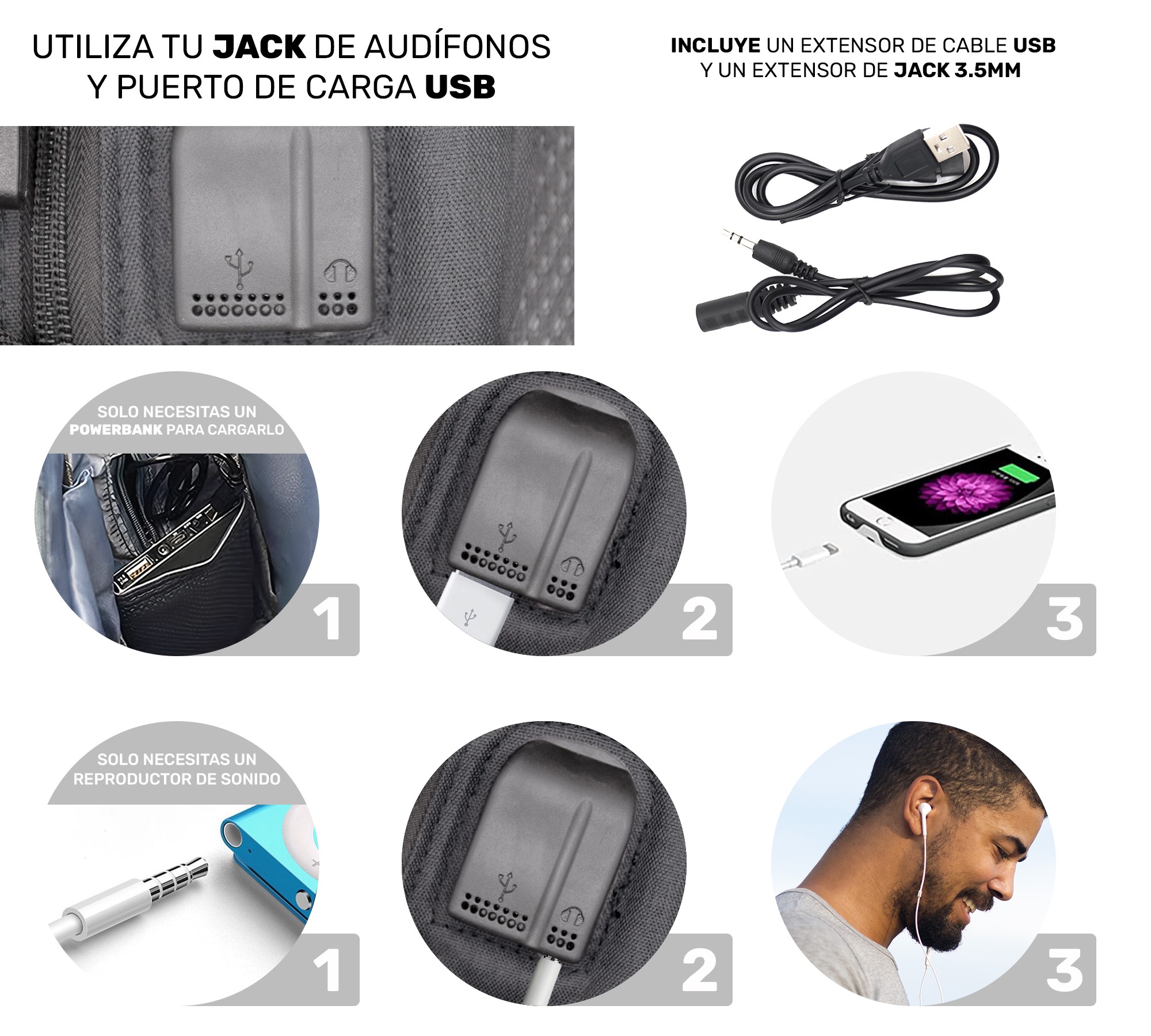 Mochila Multiusos Impermeable Antirrobo Con Cargador Usb- Negro