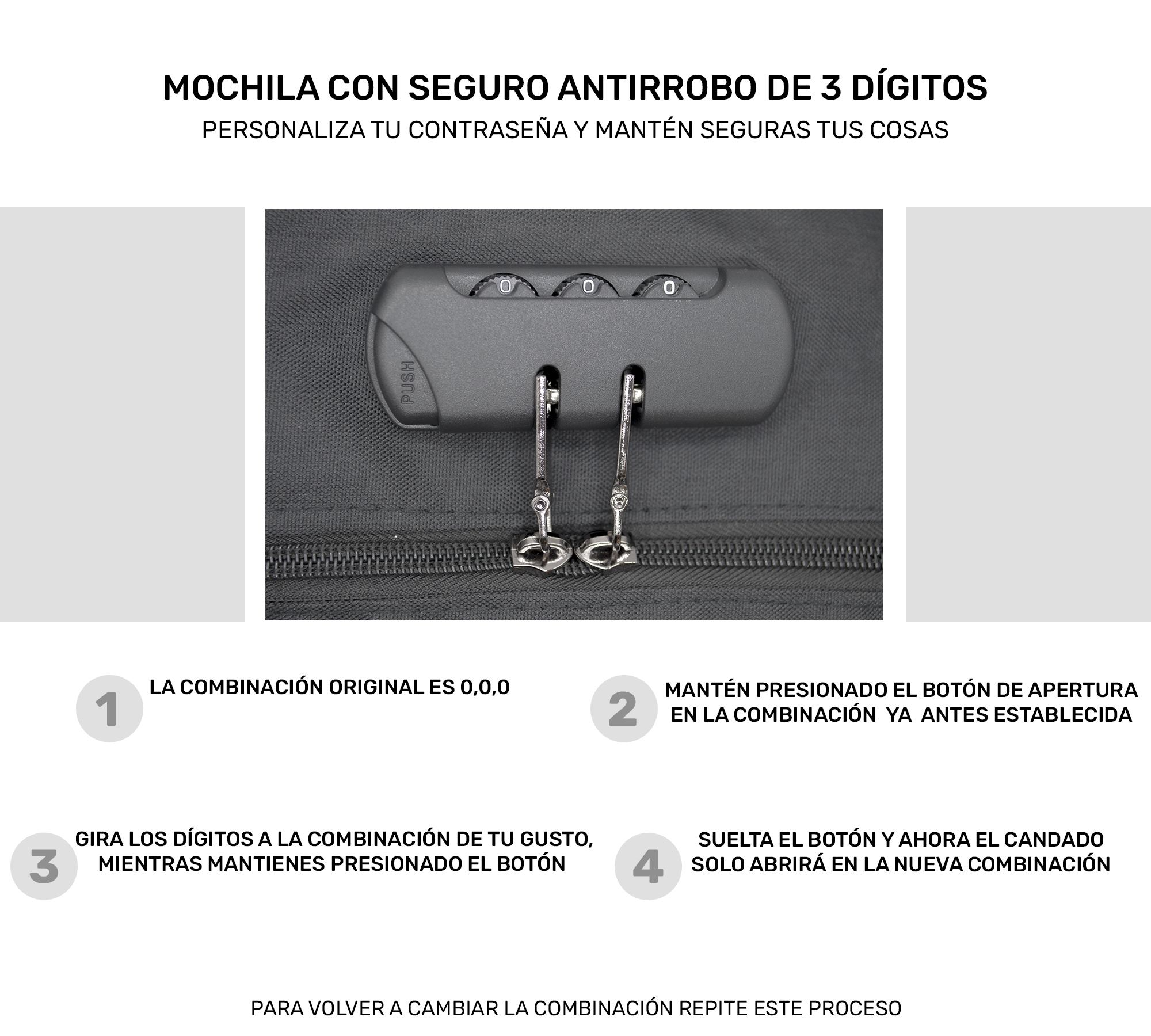 Mochila Multiusos Impermeable Antirrobo Con Cargador Usb- Negro
