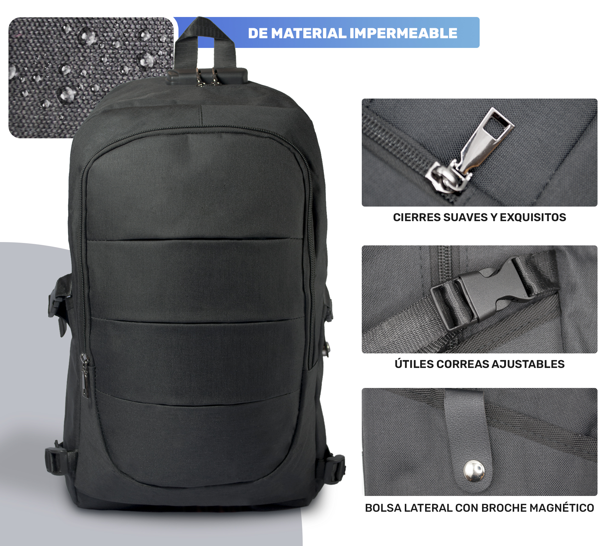 Mochila Multiusos Impermeable Antirrobo Con Cargador Usb- Negro