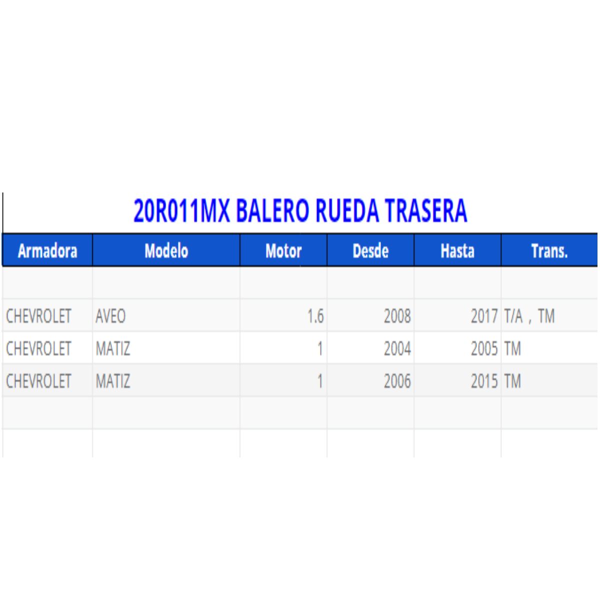 Balero rueda trasera acdelco original 