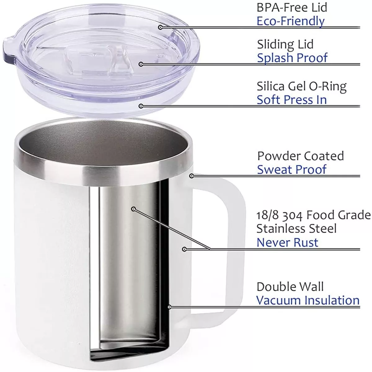 Taza Térmica De Acero Inoxidable Con Tapa 14oz Blanco