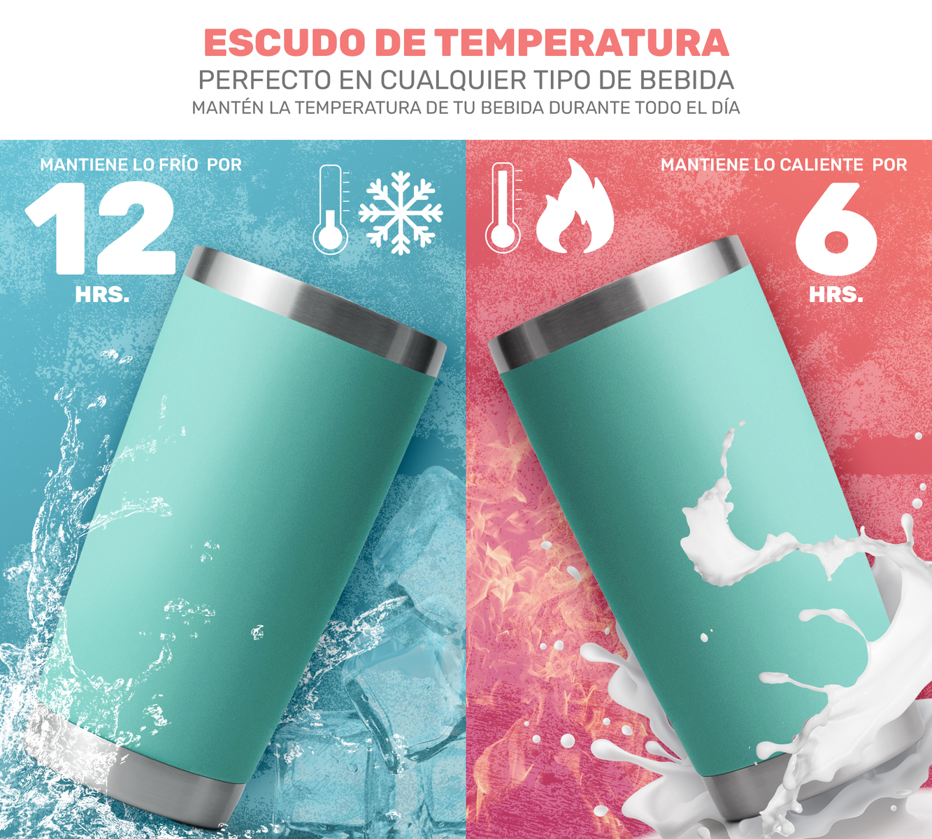 Vaso para Café Tipo Yeti | Termo de Acero Inoxidable y Aislamiento de Doble Capa con Tapa Magnética | Capacidad de 800ml